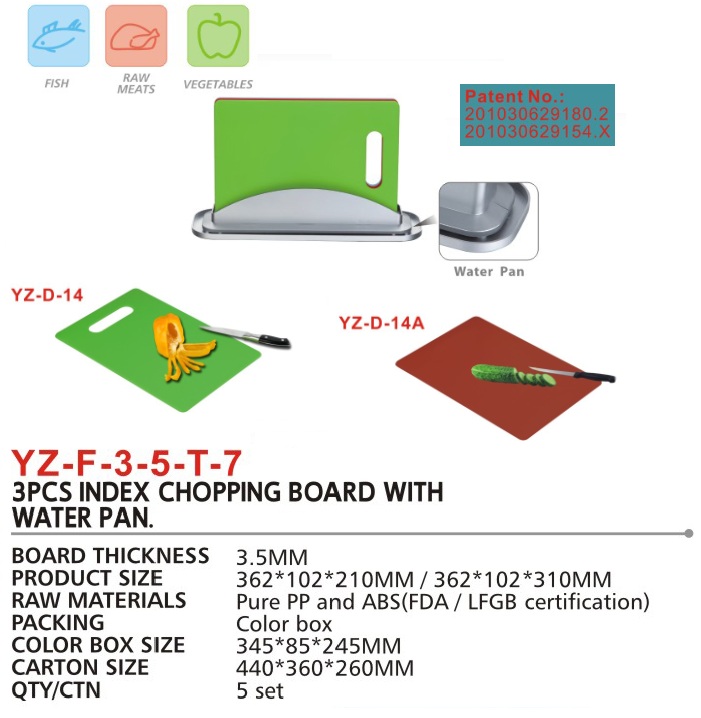 YZ-F-3-5-T-7(图2)